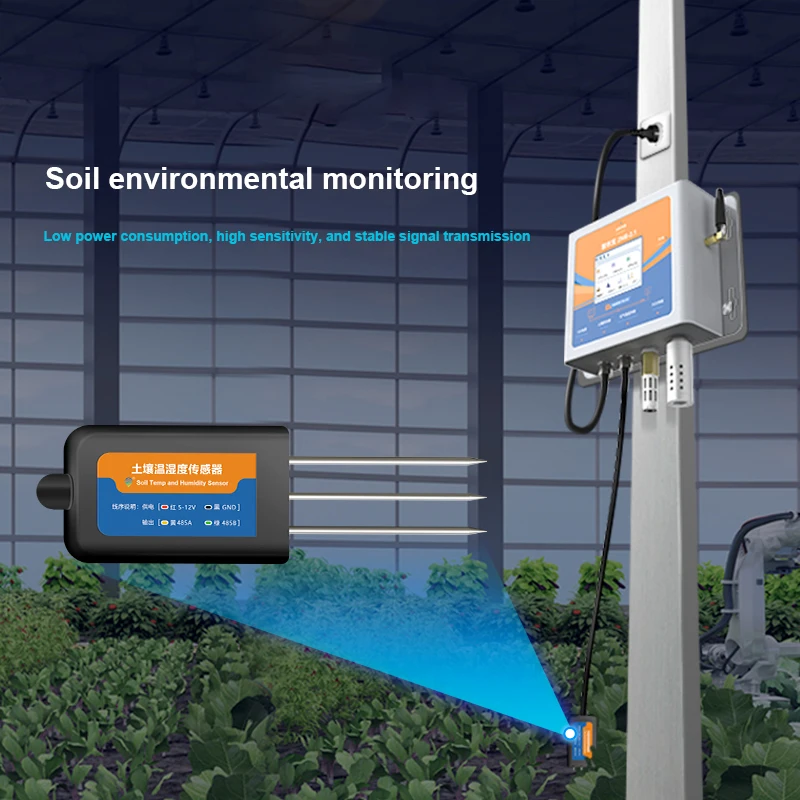 Умный сельскохозяйственный дат – обзор и цена Precision Farming Smart Agriculture